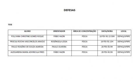 Lista de Defesas (Teses de Doutorado) Fevereiro 2020