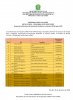 Edital Nº 07/2019 - Confira resultado preliminar do Programa Institucional de Doutorado Sanduíche no Exterior